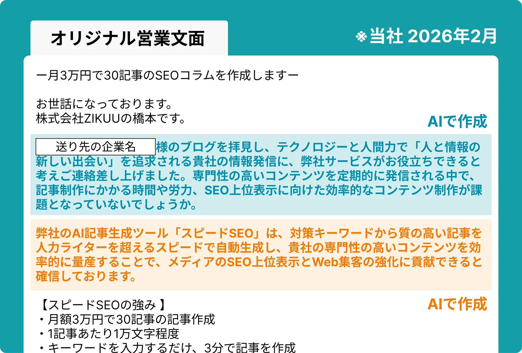 オリジナル営業文面